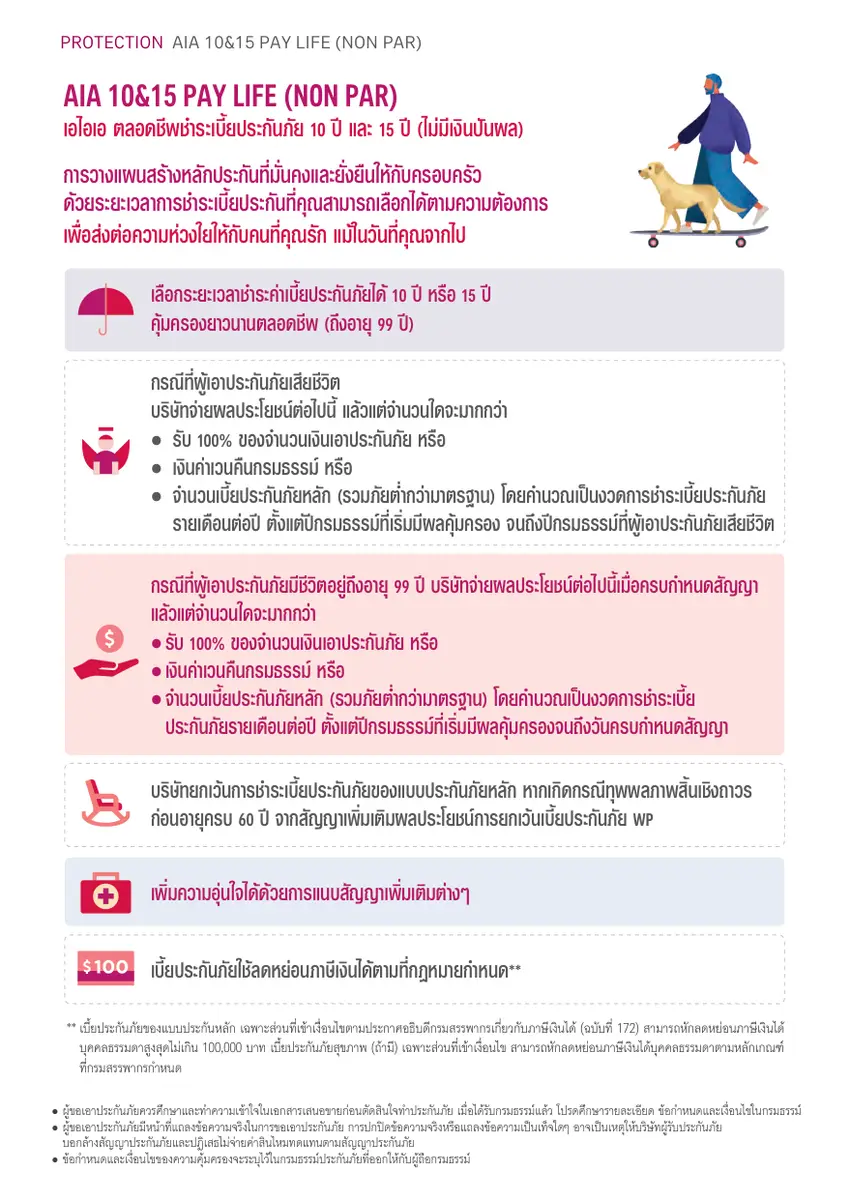 จุดเด่นสำคัญ ประกันชีวิต AIA 10&15 PayLife (NonPar)