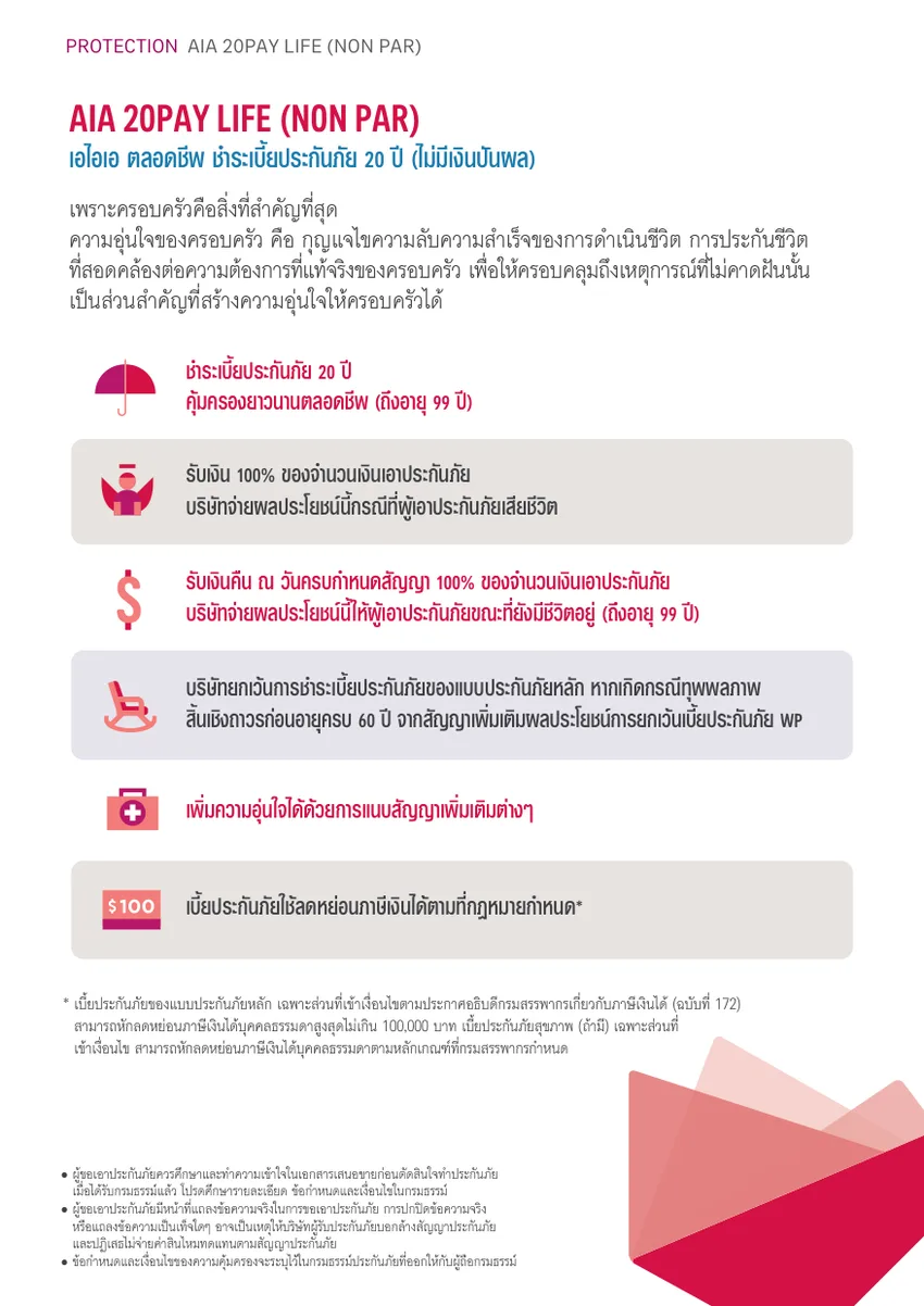 จุดเด่นสำคัญ ประกันชีวิต AIA 20Pay Life (NonPar)