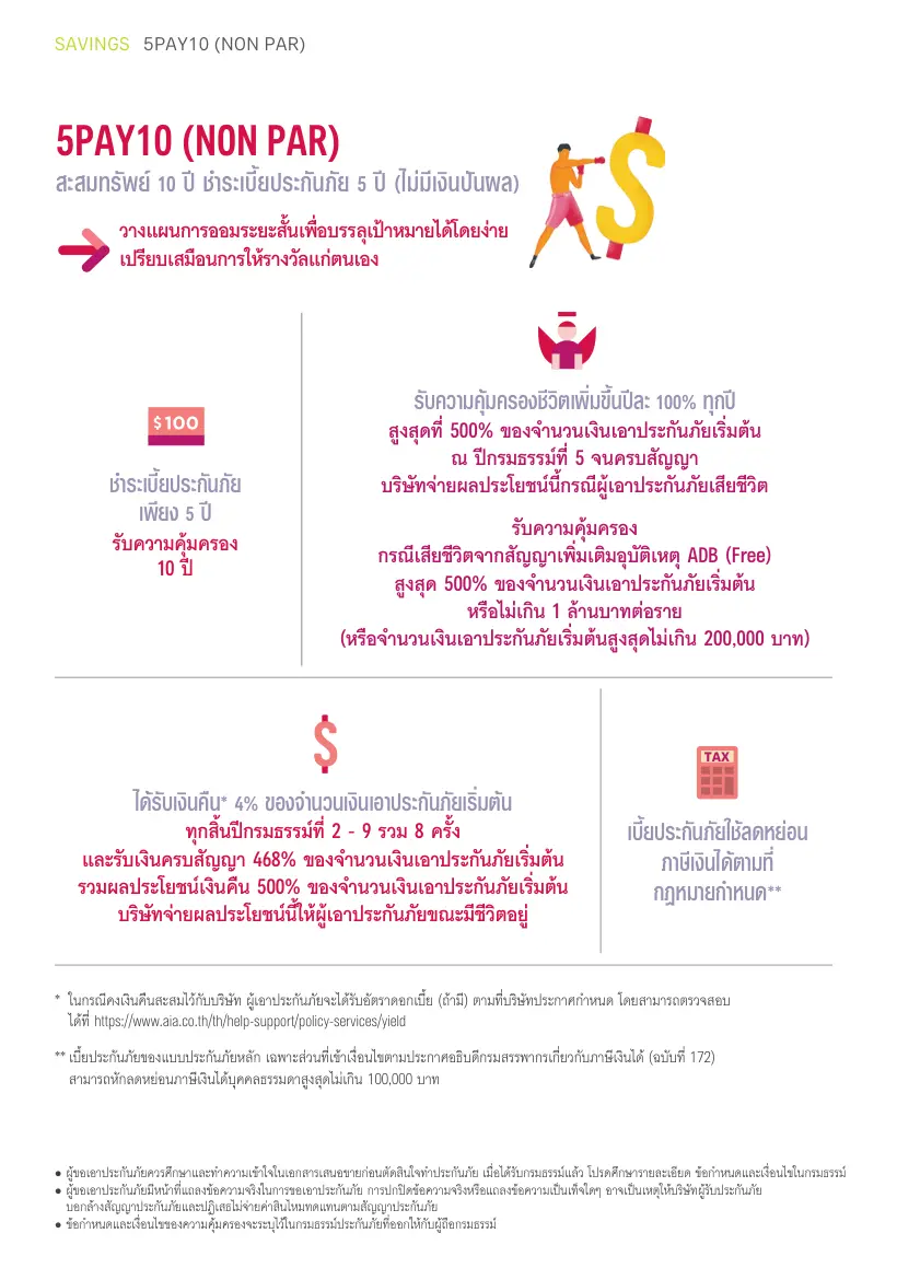 จุดเด่นและสรุปผลประโยชน์ ประกันสะสมทรัพย์ AIA 5Pay10 (NonPar)