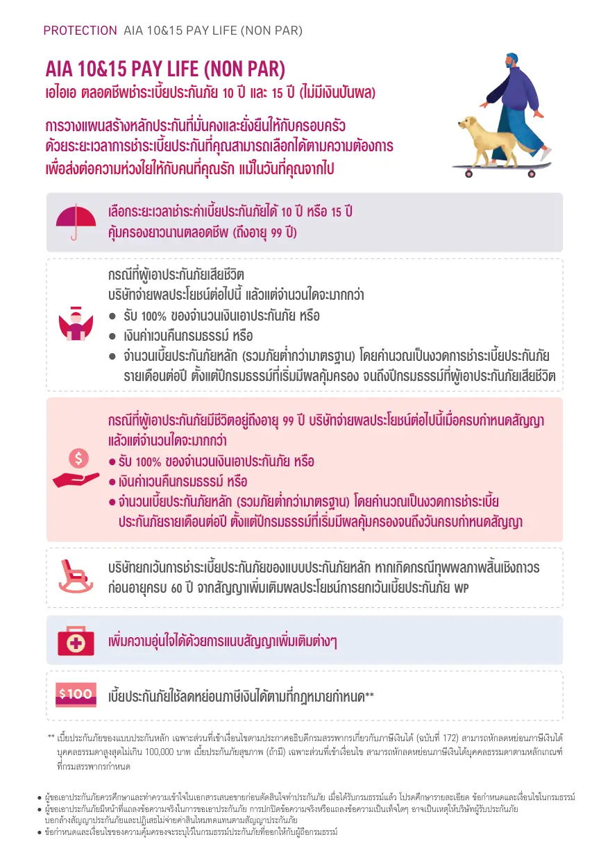 สรุปผลประโยชน์และความคุ้มครองประกันโรคร้ายแรง AIA CI SuperCare