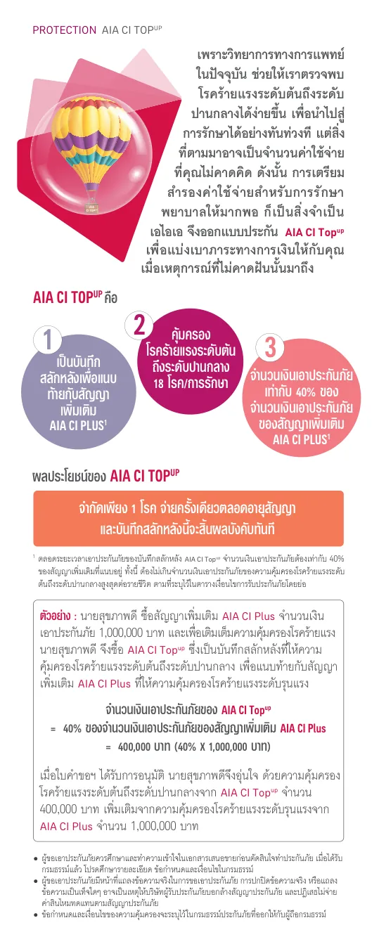 ผลประโยชน์ AIA CI TopUP