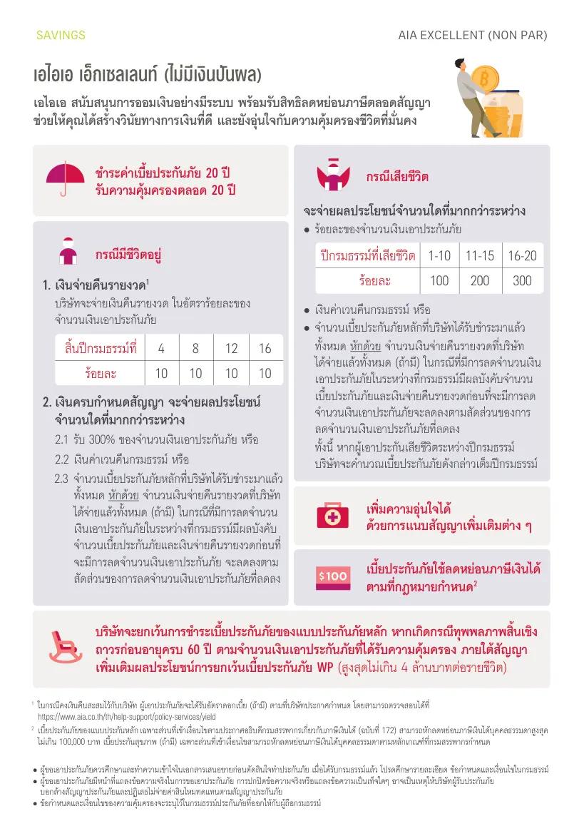 ตารางผลประโยชน์ ประกันสะสมทรัพย์ AIA Excellent (NonPar)