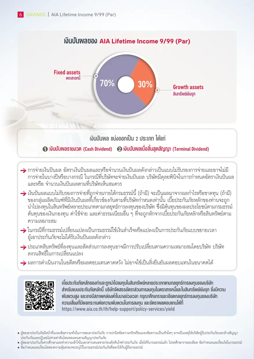โครงสร้างและนโยบายการลงทุนเงินปันผล AIA LifeTime Income 9/99
