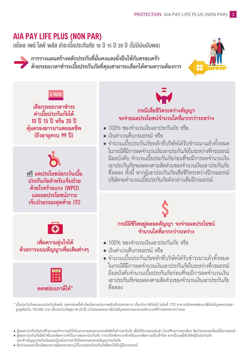 จุดเด่นสำคัญ ประกันชีวิต AIA PayLife Plus (NonPar)