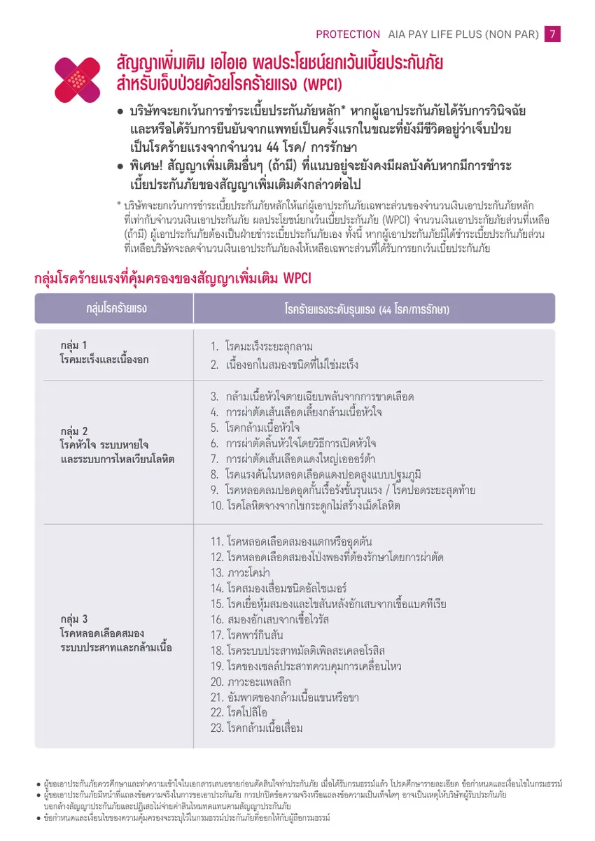 รายชื่อโรคร้ายแรง WPCI กลุ่ม 1-3 AIA PayLife Plus